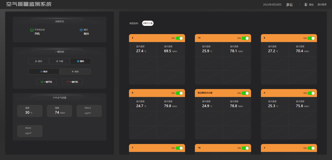 芬尼五恒H5“空氣質量檢測系統”順利完成開發測試
