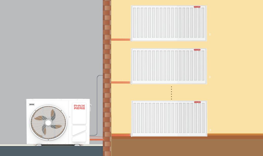 地暖和暖氣片哪個好?為什么?